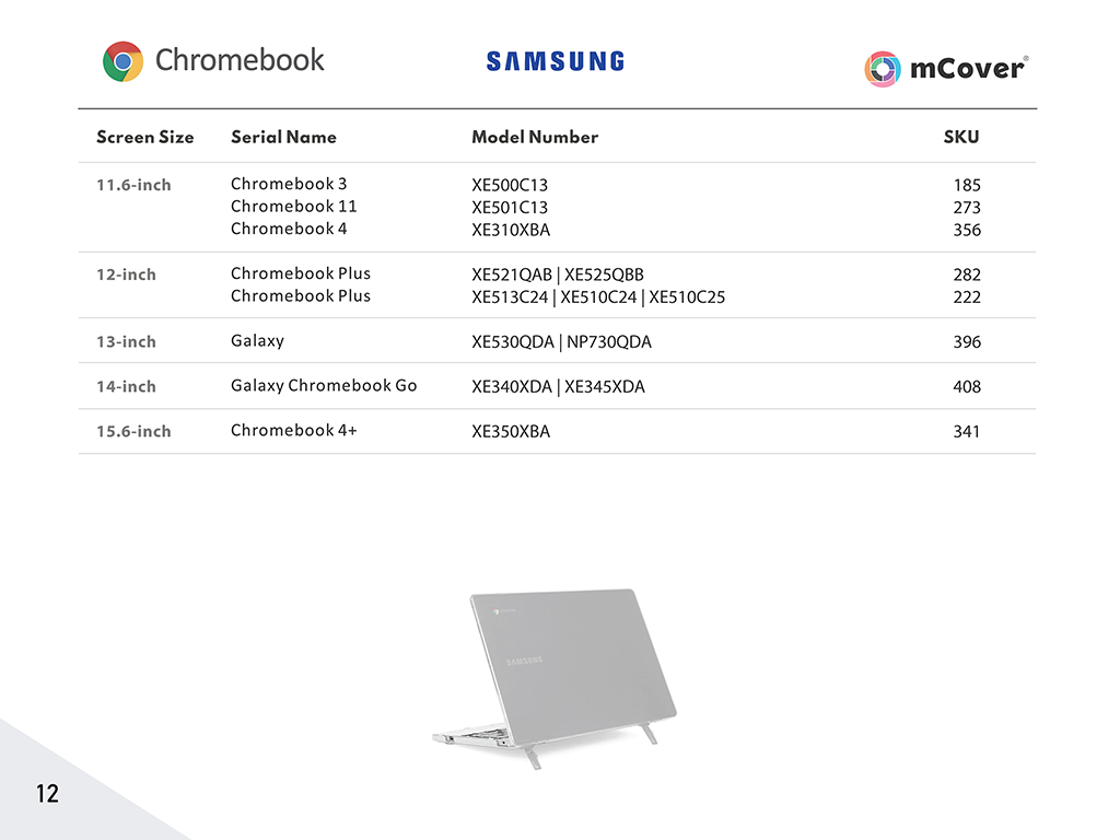 12 - mCover for Samsung Chromebooks