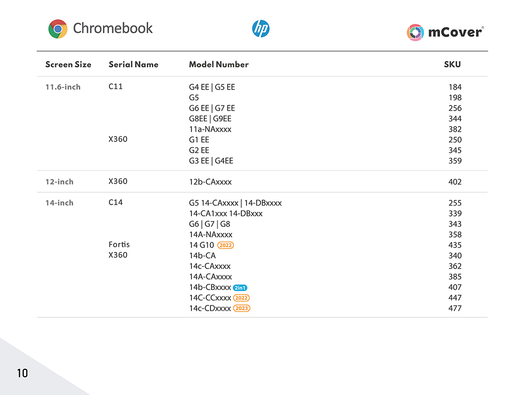 10 - mCover for HP Chromebooks