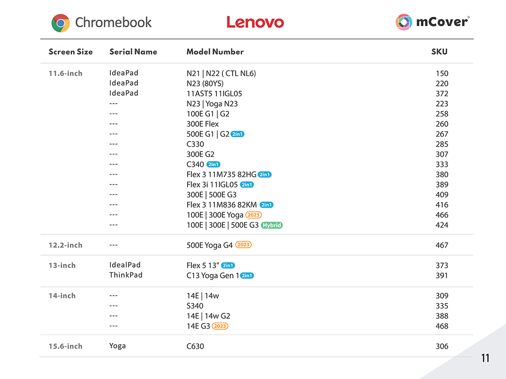 11 - mCover for Lenovo Chromebooks