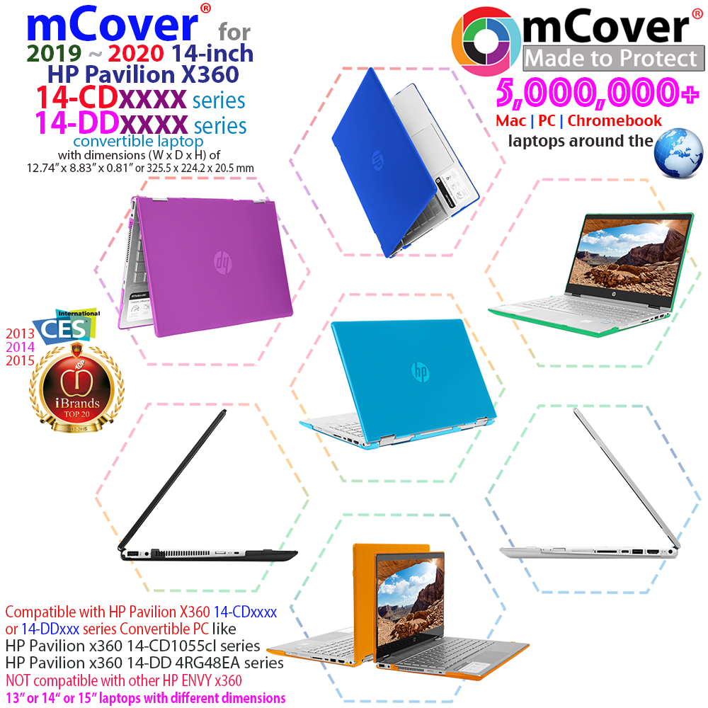  mCover Case Compatible for 2020~2022 15.6-inch HP 15-DYxxxx / 15-EFxxxx  Series ONLY (NOT Fitting Any Other HP Laptop Models) Notebook PC - Aqua :  Electronics